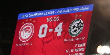 Σε κρίση ο Ολυμπιακός μετά το ντροπιαστικό 0-4 και τον αποκλεισμό από την (Ρεάλ) Μακάμπι Χάιφα – Αρχή εξελίξεων για την λαοφιλή ομάδα | ΦΩΤΟ 