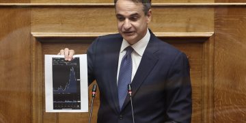 Μητσοτάκης: Παρά τις γενναίες παρεμβάσεις, οι πολίτες δοκιμάζονται και αγωνιούν για το δύσκολο χειμώνα – Εξετάζονται μέτρα και για το ντίζελ κίνησης | ΦΩΤΟ